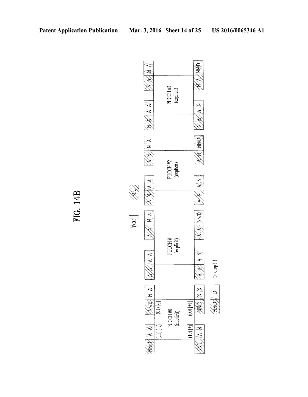 METHOD FOR TRANSMITTING CONTROL INFORMATION AND APPARATUS THEREFOR - diagram, schematic, and image 15