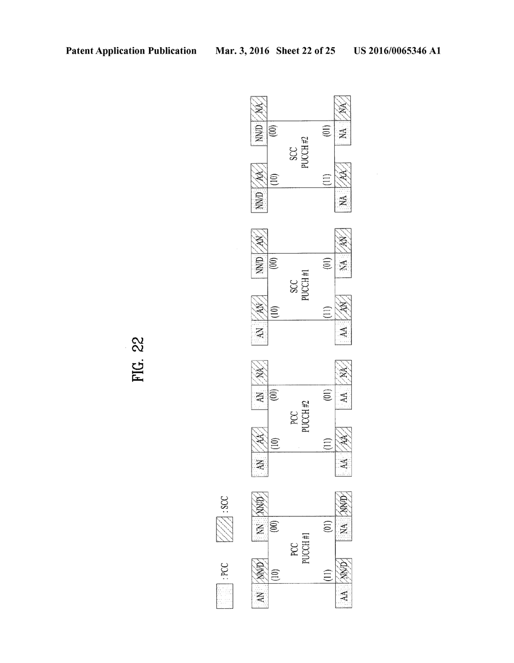 METHOD FOR TRANSMITTING CONTROL INFORMATION AND APPARATUS THEREFOR - diagram, schematic, and image 23