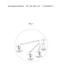 TERMINAL DEVICE, INTEGRATED CIRCUIT, AND RADIO COMMUNICATION METHOD diagram and image