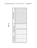 TERMINAL DEVICE, INTEGRATED CIRCUIT, AND RADIO COMMUNICATION METHOD diagram and image