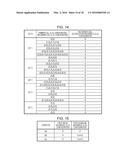 TERMINAL DEVICE, INTEGRATED CIRCUIT, AND RADIO COMMUNICATION METHOD diagram and image