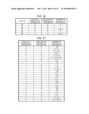 TERMINAL DEVICE, INTEGRATED CIRCUIT, AND RADIO COMMUNICATION METHOD diagram and image