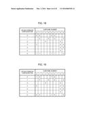 TERMINAL DEVICE, INTEGRATED CIRCUIT, AND RADIO COMMUNICATION METHOD diagram and image