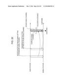 TERMINAL DEVICE, INTEGRATED CIRCUIT, AND RADIO COMMUNICATION METHOD diagram and image