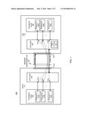 Retry Disparity for Control Channel of a Multimedia Communication Link diagram and image