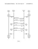 Retry Disparity for Control Channel of a Multimedia Communication Link diagram and image