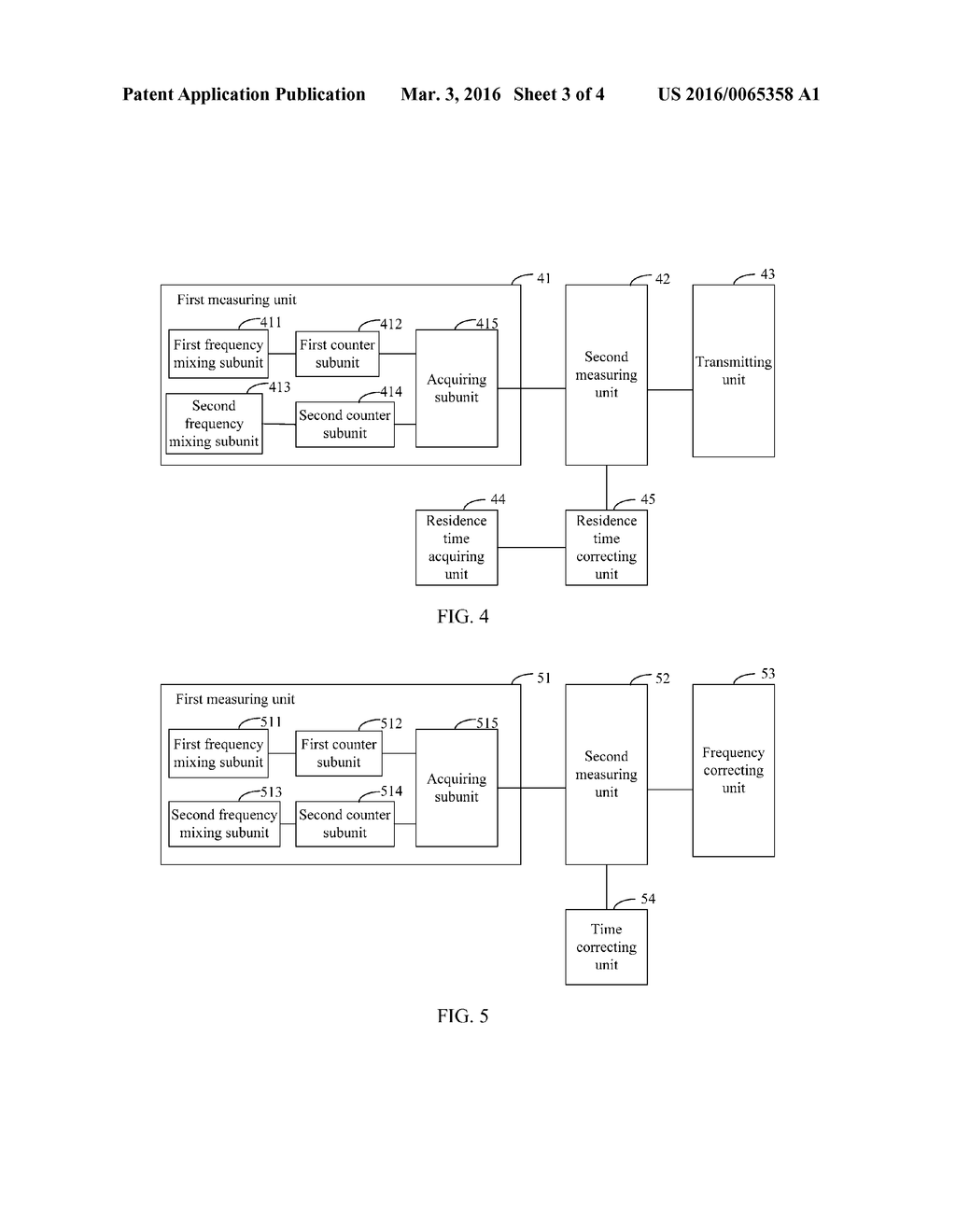 SYNCHRONIZATION METHOD, INTERMEDIATE NODE, AND SLAVE NODE OF COMMUNICATION     NETWORK SYSTEM - diagram, schematic, and image 04