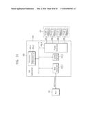 ENDECRYPTOR PREVENTING SIDE CHANNEL ATTACK, DRIVING METHOD THEREOF AND     CONTROL DEVICE HAVING THE SAME diagram and image