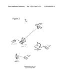 QUANTUM KEY DISTRIBUTION USING CARD, BASE STATION AND TRUSTED AUTHORITY diagram and image