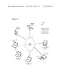 QUANTUM KEY DISTRIBUTION USING CARD, BASE STATION AND TRUSTED AUTHORITY diagram and image