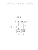 COMMUNICATION SYSTEM, COMMUNICATION DEVICE, VEHICLE AND COMMUNICATION     METHOD diagram and image