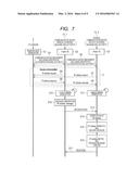 COMMUNICATION SYSTEM, COMMUNICATION DEVICE, VEHICLE AND COMMUNICATION     METHOD diagram and image