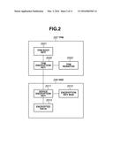 INFORMATION PROCESSING APPARATUS, INFORMATION PROCESSING METHOD, AND     STORAGE MEDIUM diagram and image