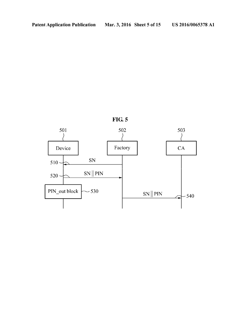 Apparatus for Providing Puf-Based Hardware OTP and Method for     Authenticating 2-Factor Using Same - diagram, schematic, and image 06