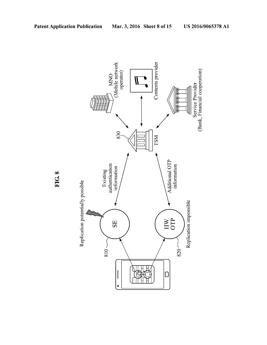 Apparatus for Providing Puf-Based Hardware OTP and Method for     Authenticating 2-Factor Using Same - diagram, schematic, and image 09