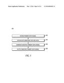 METHODS AND SYSTEMS FOR EMBEDDING SUPPLEMENTARY DATA CHANNEL IN OFDM-BASED     COMMUNICATION SYSTEMS diagram and image