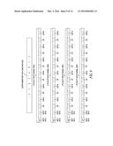 METHODS AND SYSTEMS FOR EMBEDDING SUPPLEMENTARY DATA CHANNEL IN OFDM-BASED     COMMUNICATION SYSTEMS diagram and image