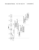 OPERATION METHOD OF COMMUNICATION NODE IN NETWORK diagram and image
