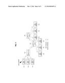 OPERATION METHOD OF COMMUNICATION NODE IN NETWORK diagram and image