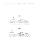 OPERATION METHOD OF COMMUNICATION NODE IN NETWORK diagram and image