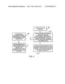 VIRTUAL REPRESENTATION SYSTEMS AND METHODS diagram and image