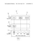 FULFILLMENT OF CLOUD SERVICE ORDERS diagram and image