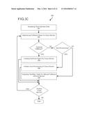 FULFILLMENT OF CLOUD SERVICE ORDERS diagram and image