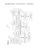 FULFILLMENT OF CLOUD SERVICE ORDERS diagram and image