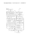 FULFILLMENT OF CLOUD SERVICE ORDERS diagram and image