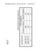 COMMUNICATION SYSTEM, CONTROL APPARATUS, INFORMATION COLLECTION METHOD,     AND PROGRAM diagram and image