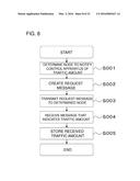 COMMUNICATION SYSTEM, CONTROL APPARATUS, INFORMATION COLLECTION METHOD,     AND PROGRAM diagram and image