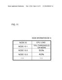 COMMUNICATION SYSTEM, CONTROL APPARATUS, INFORMATION COLLECTION METHOD,     AND PROGRAM diagram and image