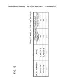 COMMUNICATION SYSTEM, CONTROL APPARATUS, INFORMATION COLLECTION METHOD,     AND PROGRAM diagram and image