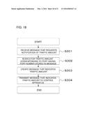 COMMUNICATION SYSTEM, CONTROL APPARATUS, INFORMATION COLLECTION METHOD,     AND PROGRAM diagram and image