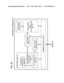 COMMUNICATION SYSTEM, CONTROL APPARATUS, INFORMATION COLLECTION METHOD,     AND PROGRAM diagram and image