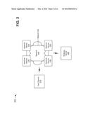 SCALABLE FRAMEWORK FOR MONITORING AND MANAGING NETWORK DEVICES diagram and image