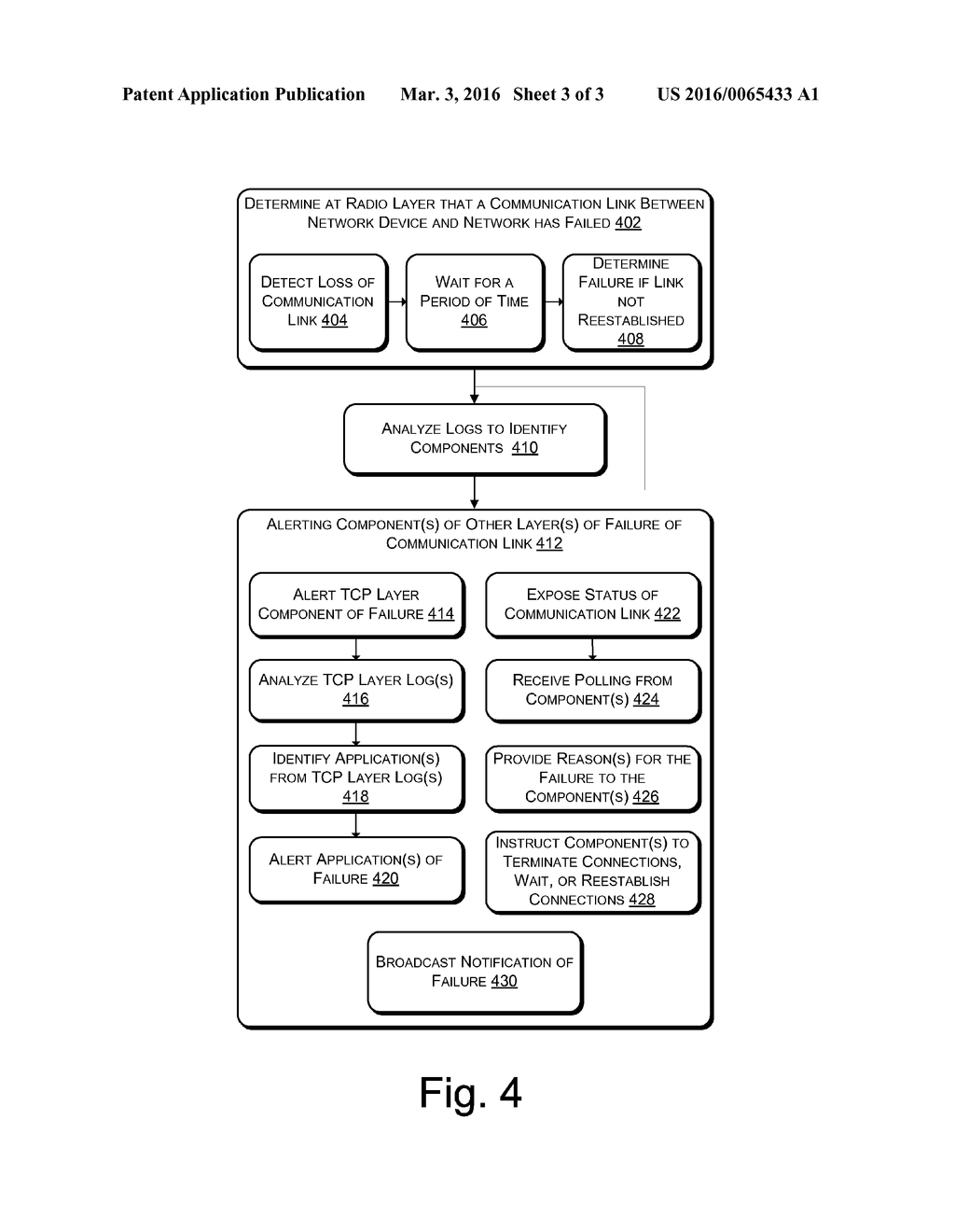 Cross-Layer Link Failure Alerts - diagram, schematic, and image 04