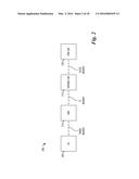 System and Method for Information Delivery with Multiple Point     Transmission diagram and image