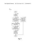 System and Method for Information Delivery with Multiple Point     Transmission diagram and image