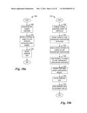 System and Method for Information Delivery with Multiple Point     Transmission diagram and image