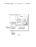 RBRIDGE FOR ROUTING AND FORWARDING A DATA PACKET diagram and image