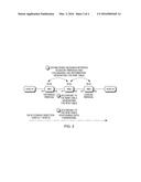 RBRIDGE FOR ROUTING AND FORWARDING A DATA PACKET diagram and image