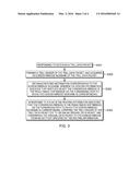 RBRIDGE FOR ROUTING AND FORWARDING A DATA PACKET diagram and image