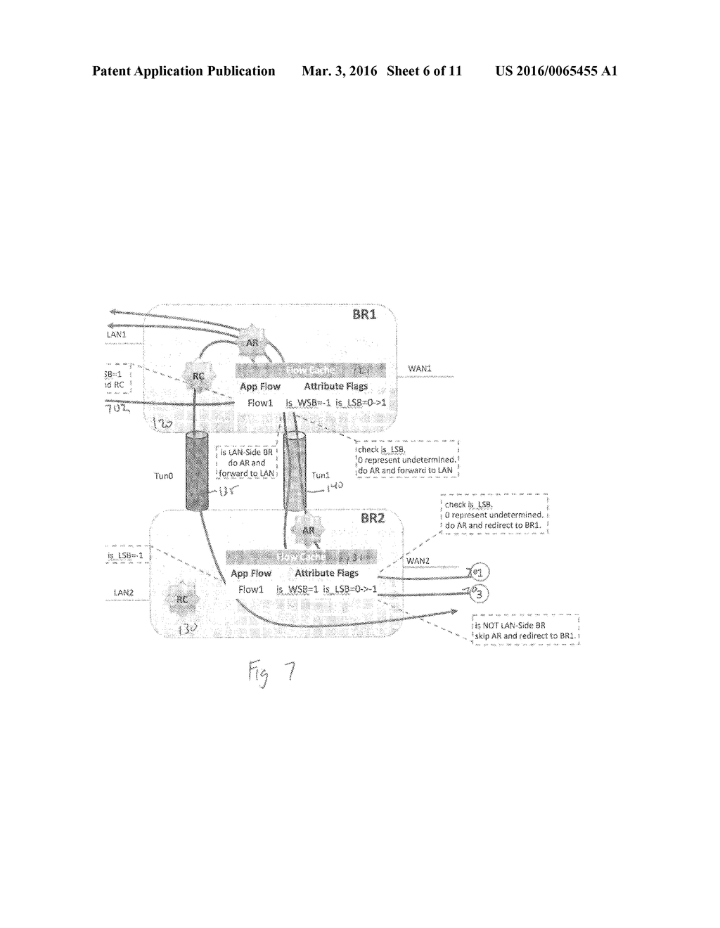 FLOW CACHE BASED MECHANISM OF PACKET REDIRECTION IN MULTIPLE BORDER     ROUTERS FOR APPLICATION AWARENESS - diagram, schematic, and image 07