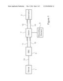 PACKET RECORDING diagram and image