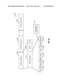 SYSTEMS AND METHODS FOR SIGNALING MULTI-DESTINATION AGGREGATED MULTI-USER     MEDIA ACCESS CONTROL PROTOCOL DATA UNITS IN A WIRELESS NETWORK diagram and image