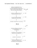 SYSTEMS AND METHODS FOR SIGNALING MULTI-DESTINATION AGGREGATED MULTI-USER     MEDIA ACCESS CONTROL PROTOCOL DATA UNITS IN A WIRELESS NETWORK diagram and image