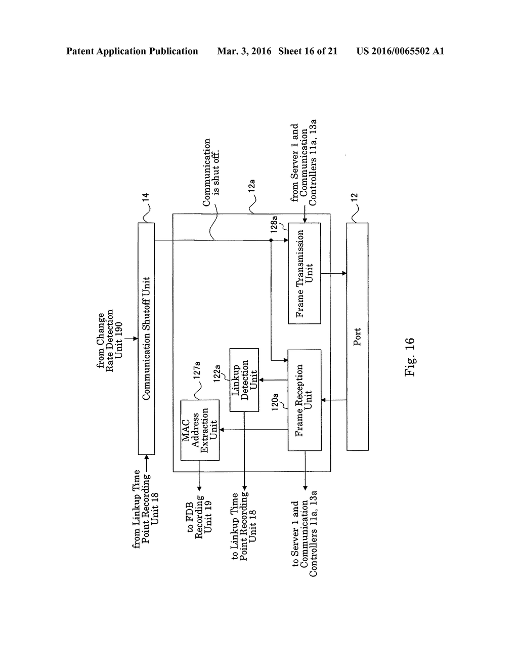 NETWORK DEVICE, COMMUNICATION METHOD, AND RECORDING MEDIUM - diagram, schematic, and image 17