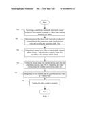 E-MAIL SERVER, VIDEO TERMINAL AND METHOD FOR SENDING VIDEO E-MAIL diagram and image