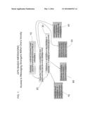 METHOD FOR REAL-TIME LOCATION BASED CLOSE QUARTERS INTRODUCTIONS diagram and image